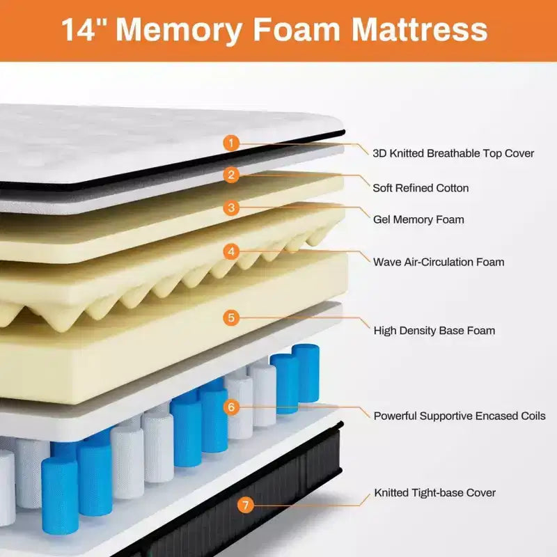 14 Inch Queen Mattress in a Box Hybrid, Medium Firm, Memory Foam and Individual Springs, Fiberglass Free Bed Matress, Breathable, CertiPUR-US