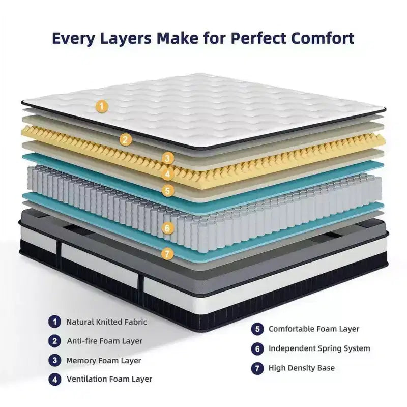 14 Inch Queen Mattress in a Box Hybrid, Medium Firm, Memory Foam and Individual Springs, Fiberglass Free Bed Matress, Breathable, CertiPUR-US